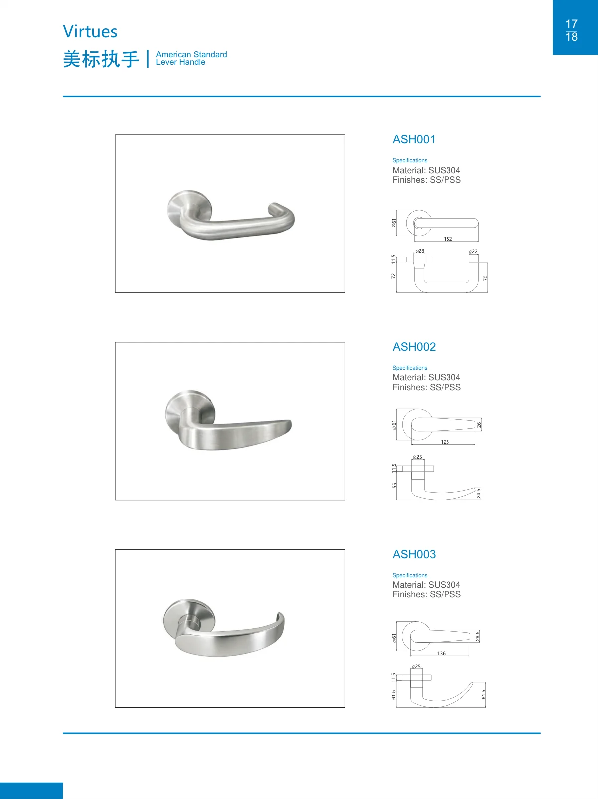 Door hardware · catalogue sheet 12.2