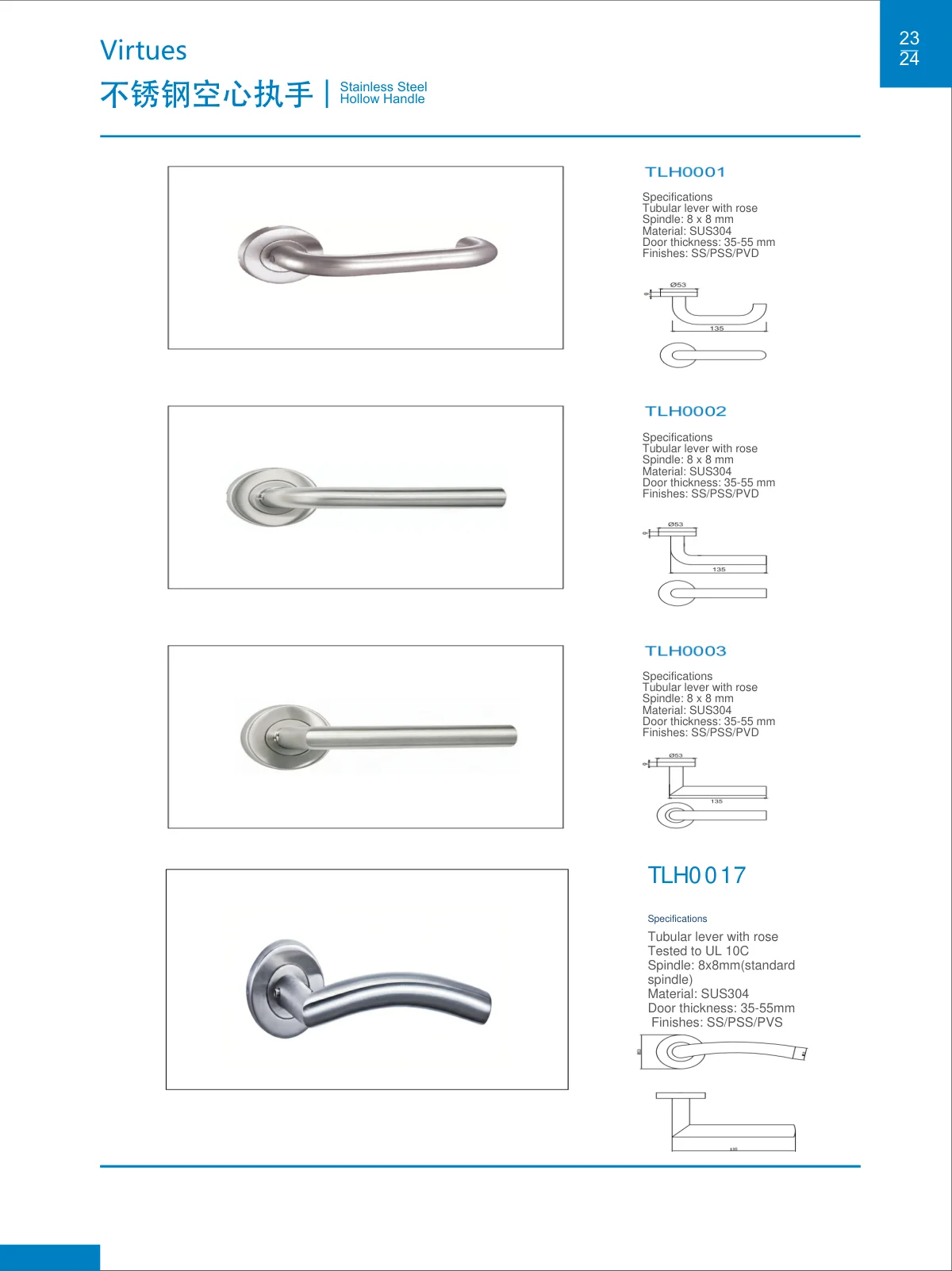 Door hardware · catalogue sheet 15.2
