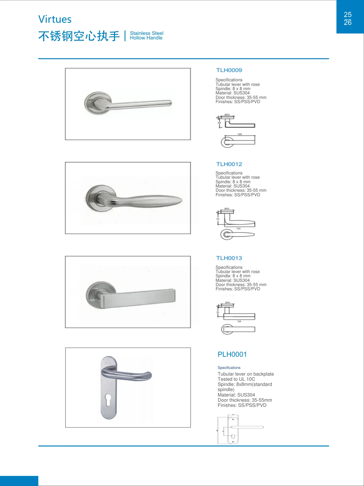 Door hardware · catalogue sheet 16.2