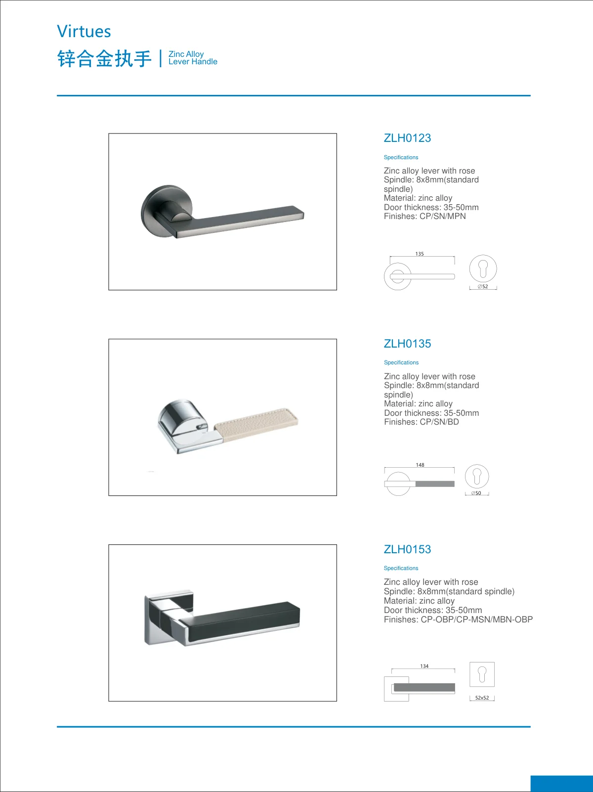 Door hardware · catalogue sheet 20.1