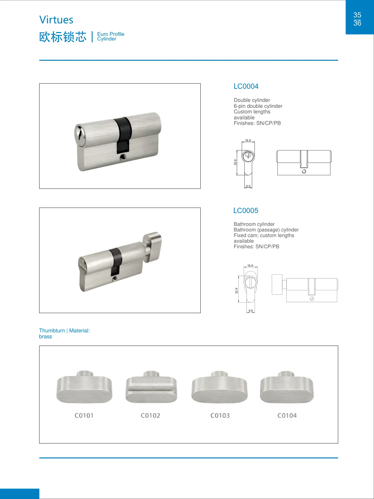 Door hardware · catalogue sheet 21.2