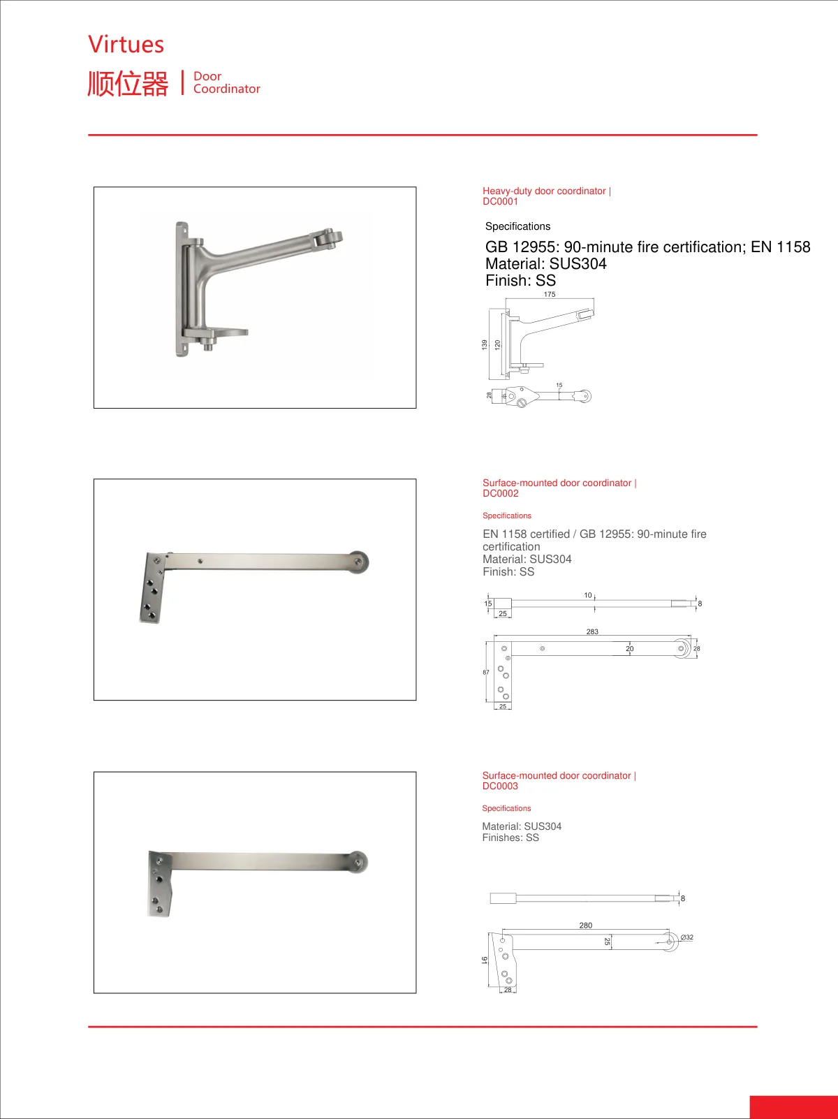 Door control · catalogue sheet 34.1