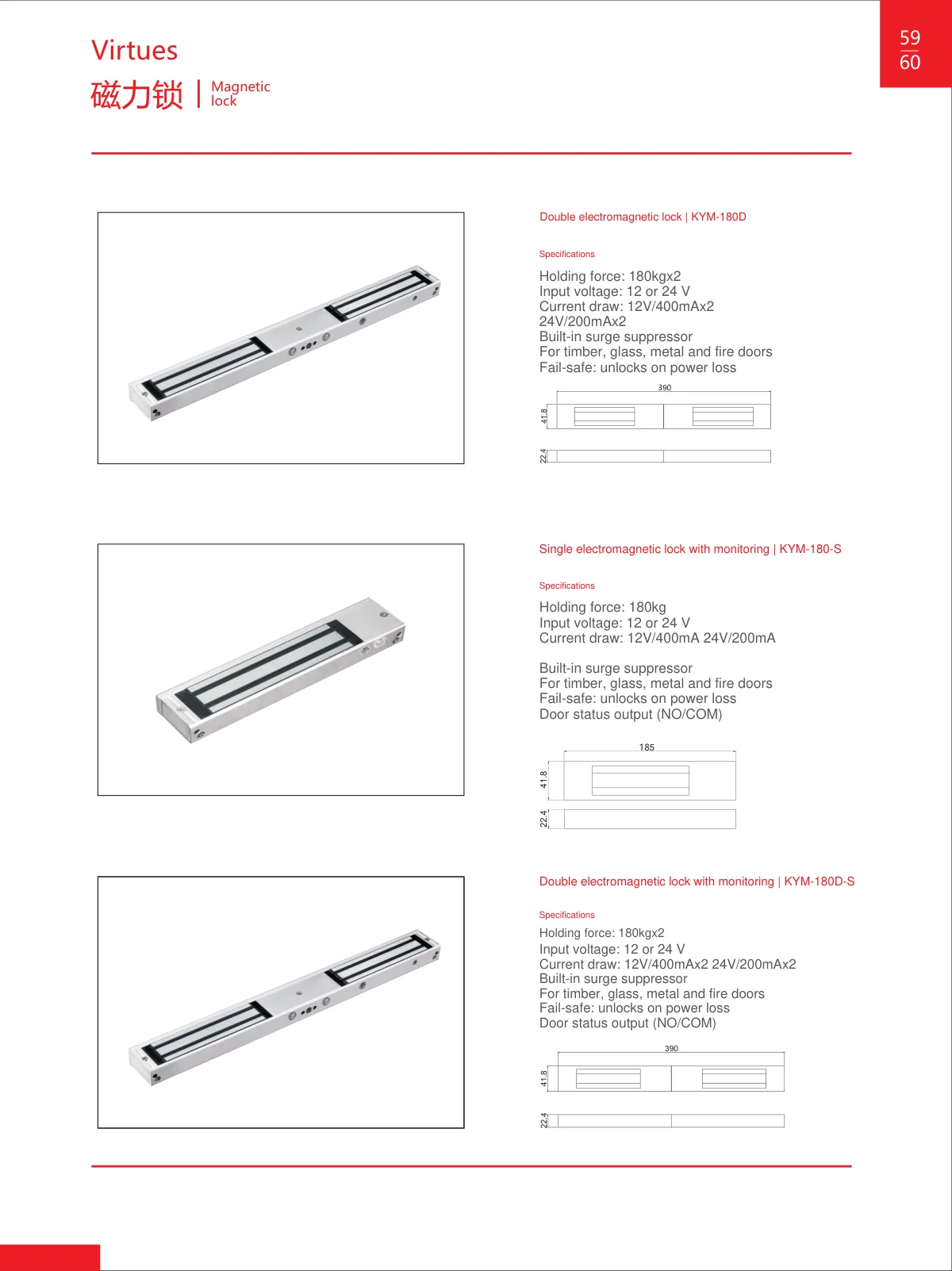Door control · catalogue sheet 34.2