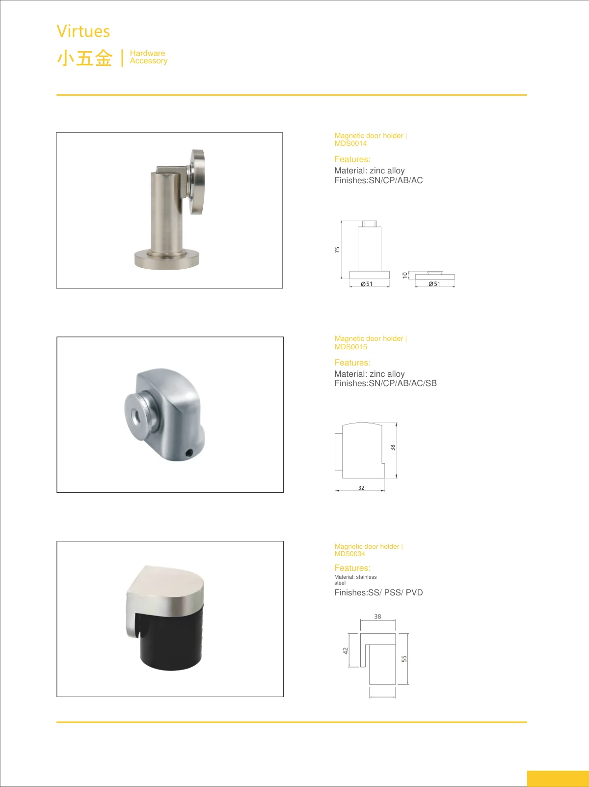 Hardware accessories · catalogue sheet 47.1