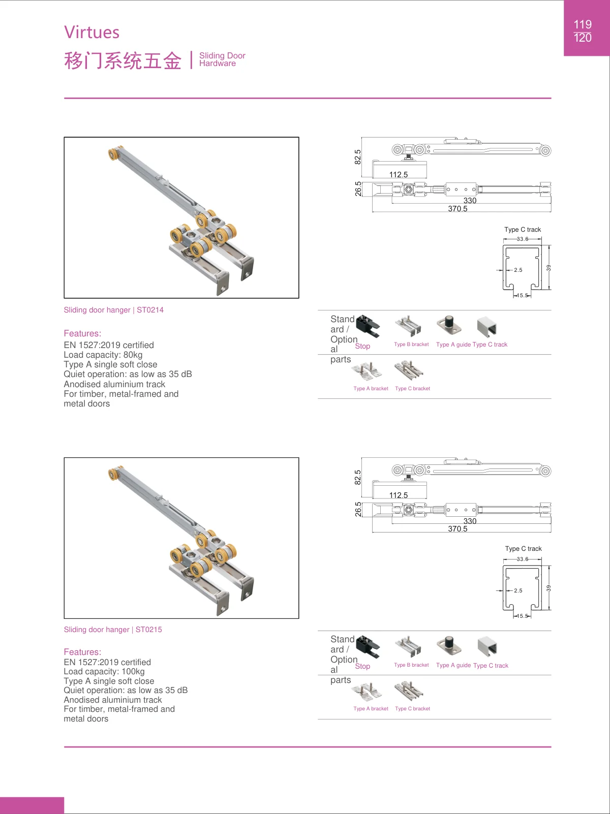 Sliding door systems · catalogue sheet 67.2
