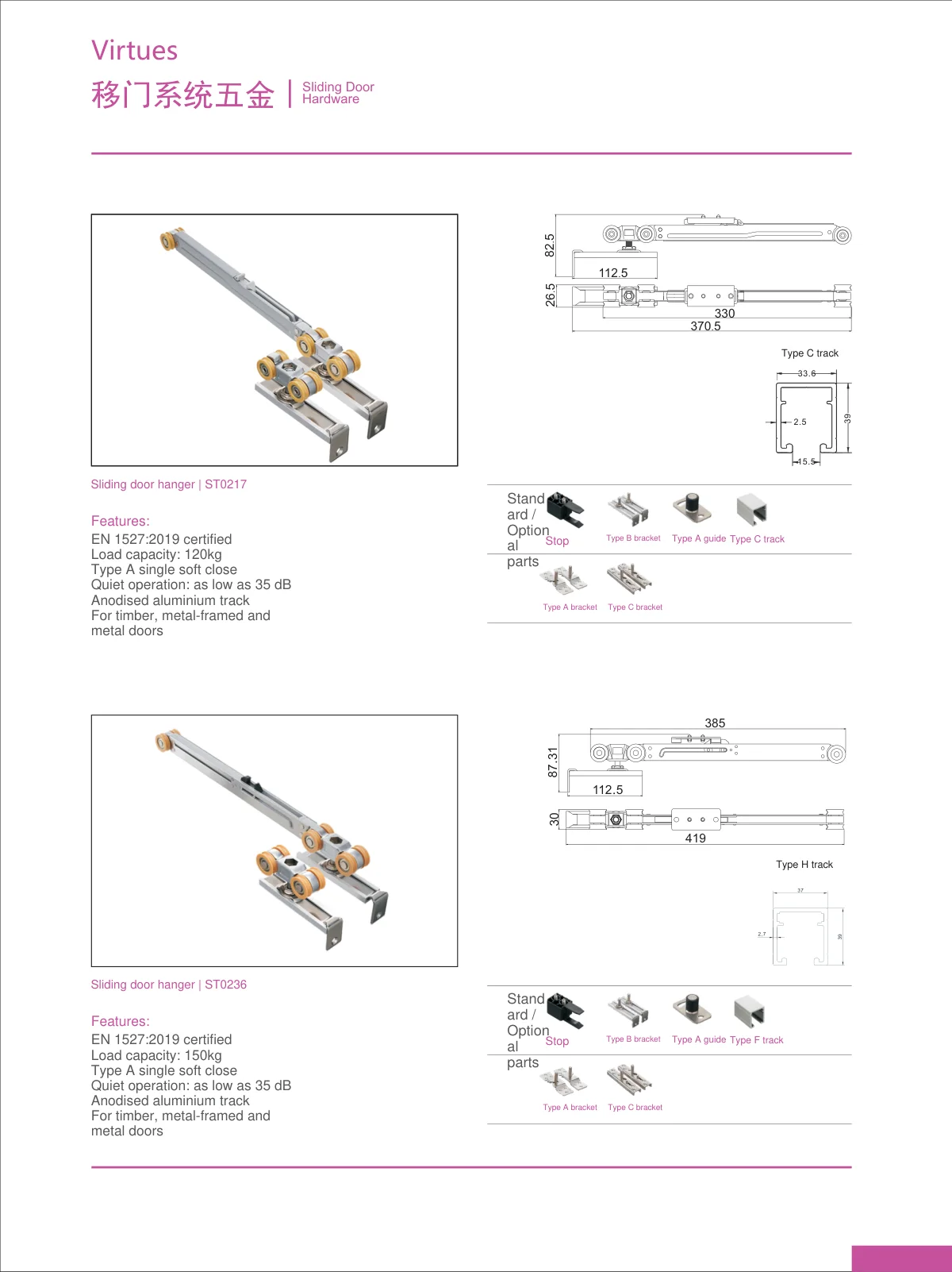 Sliding door systems · catalogue sheet 68.1